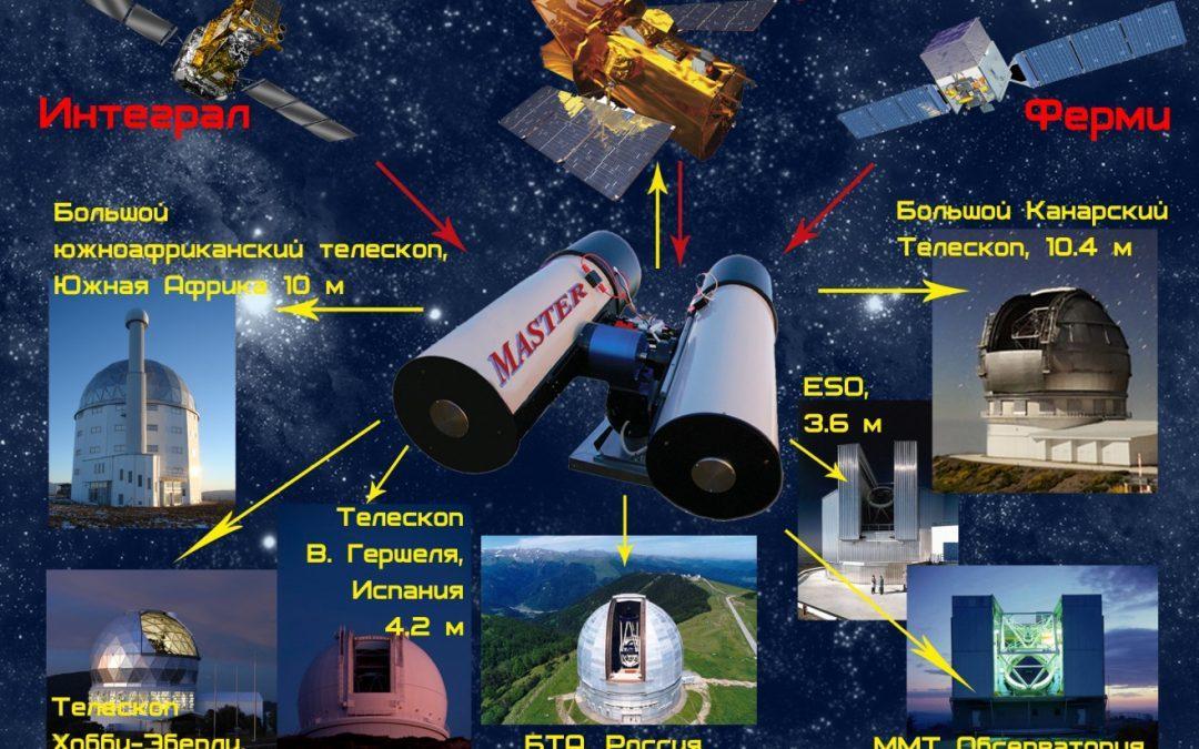 Nove dogodivščine v ljubljanskem planetariju z Veselo dRuščino